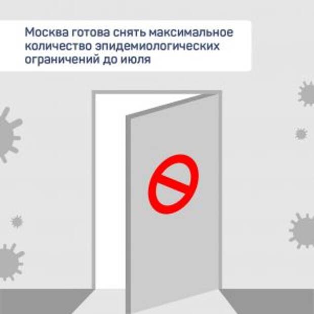 Режим самосохранения планируют ввести в столице