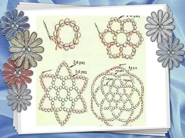 Салфетки из бисера своими руками со схемами и описанием