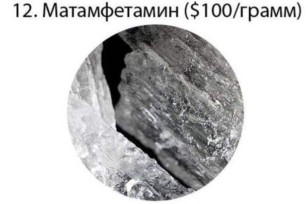 Самые дорогостоящие вещества в мире (16 картинок)