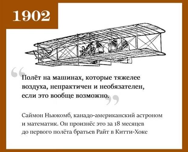 13 ошибочных предсказаний из прошлого о развитии технологий, которые сегодня звучат безумно смешно высказывание, предсказание, прошлое, развитие, технология