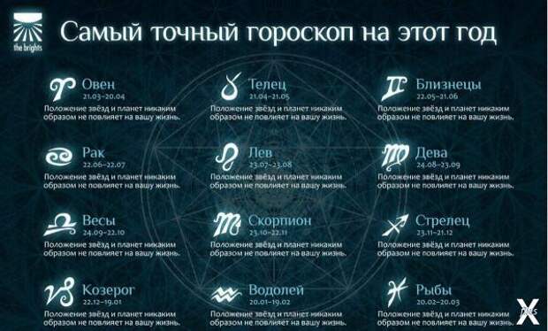 Всё зависит только от тебя!