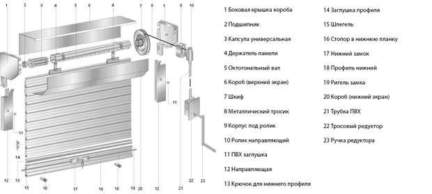 Похожее изображение