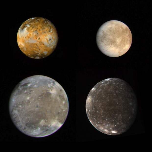 Галилеевские спутники Юпитера