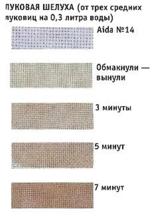 луковая шелуха