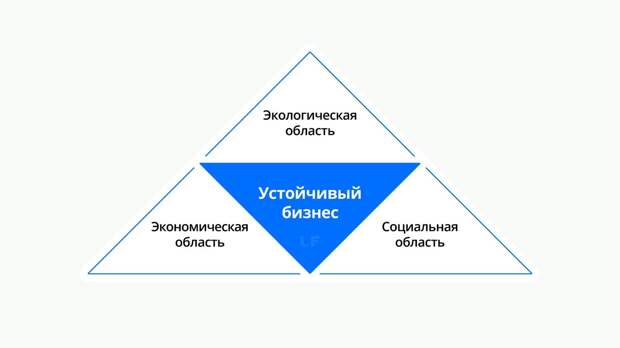 DiagramDescription automatically generated