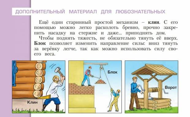 Мужские образы в основном связаны с тематикой профессий, прежде всего инженерно-технических / Учебник «Окружающий мир» для 4 класса