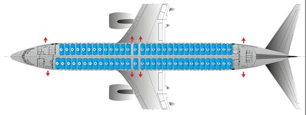 Boeing 737-800 Победа