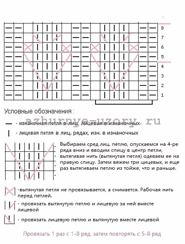 Колоски из вытянутых петель -схема
