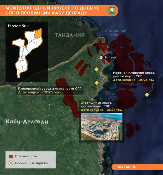 Международный проект по добыче СПГ в провинции Кабу-Делгаду