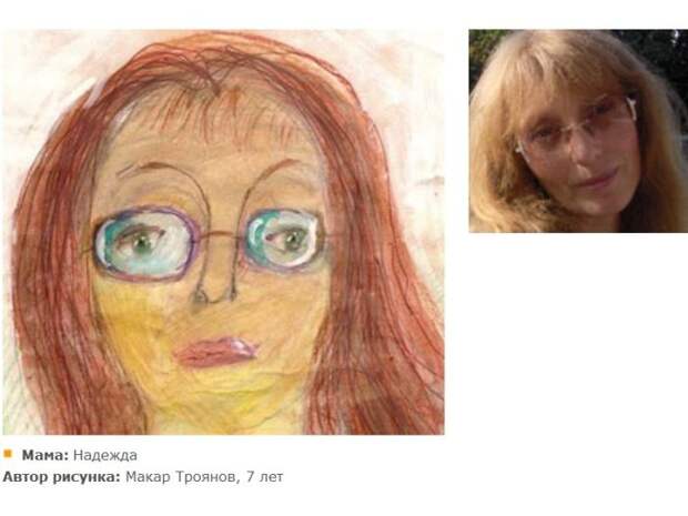 Дети рисуют своих мам (72 картинки