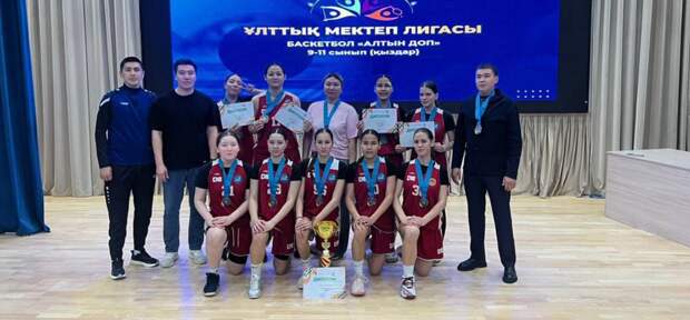 Баскетболистки из Актау заняли второе место на республиканских соревнованиях