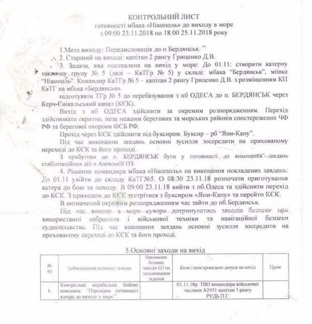На задержанных кораблях ВМС Украины нашли гранатометы и план нападения: суд в Крыму уже арестовал 12 моряков