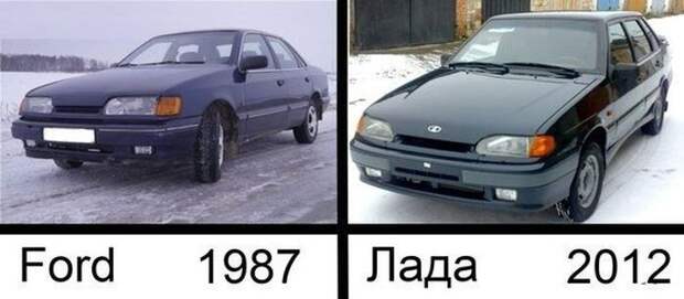 Еще подборка автомобильных приколов