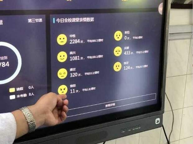 Система распознавания лиц для китайских школьников (3 фото)