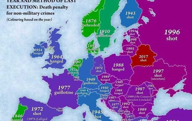 Сегодня единственным "палачом" Европы является Беларусь, которая не продемонстрировала никаких намерений в направлении отмены смертной казни Смертная казнь, споры, факты, цифры