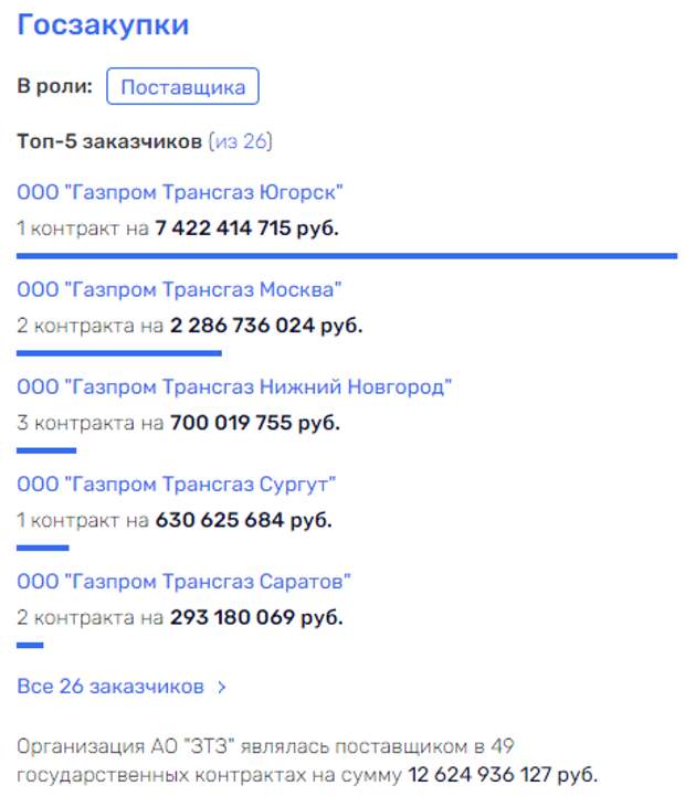 Как Сафин и Миллер на трубах играют Как Сафин и Миллер на трубах играют