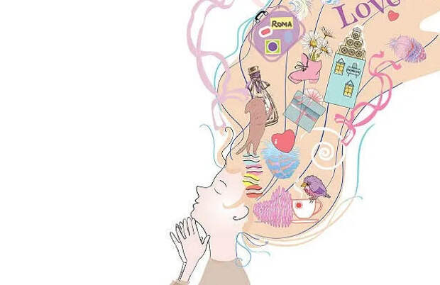 Спланируйте , как должен пройти ваш следующий год