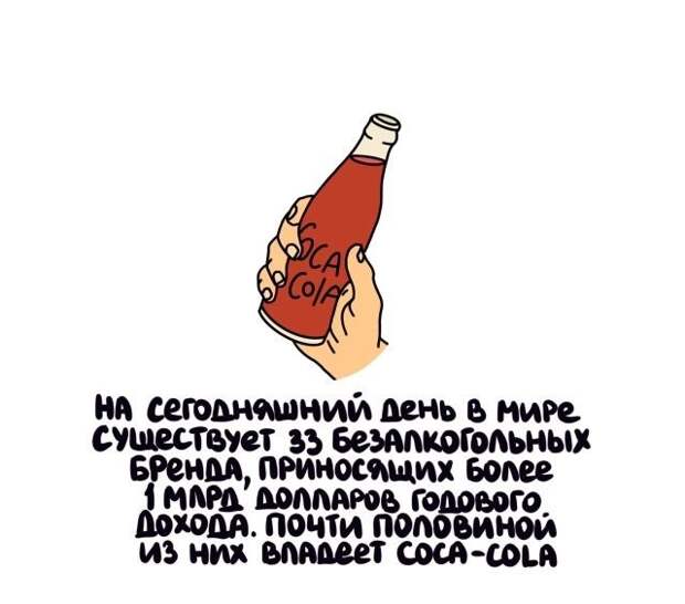 Короткие интересные факты на все случаи жизни