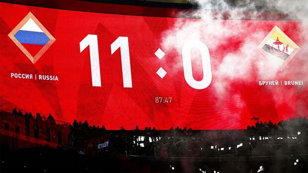 Россия — Бруней — 11:0. Видеообзор товарищеского матча