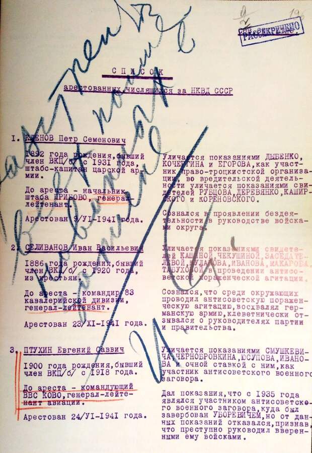 Как закалялся Сталин