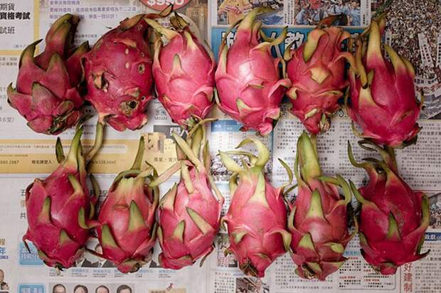 Минимальный достаток людей в разных странах