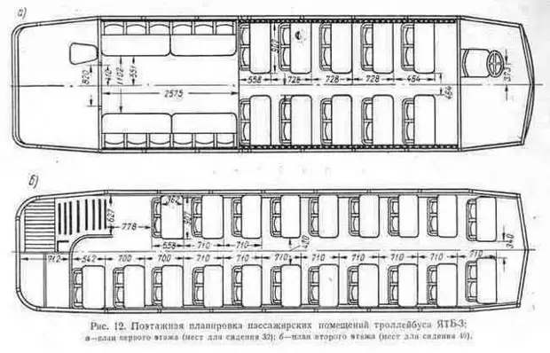 Расположение мест в двухэтажном автобусе схема