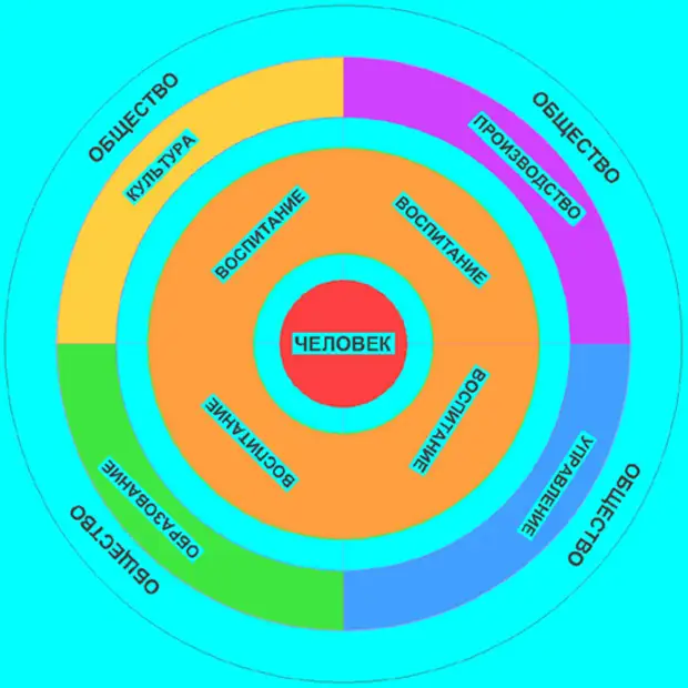 Похожее изображение
