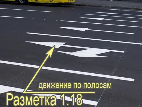 Разбор экзаменационных билетов ПДД. Билет №2 вопрос №6