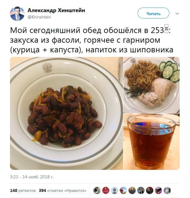 Обновленное меню столовой Госдумы