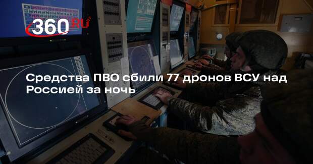 Средства ПВО сбили 77 дронов ВСУ над Россией за ночь