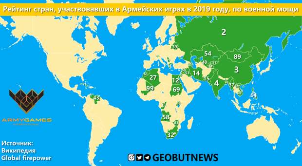 Рейтинг стран-участниц Армейских игр 2019 по военной мощи.