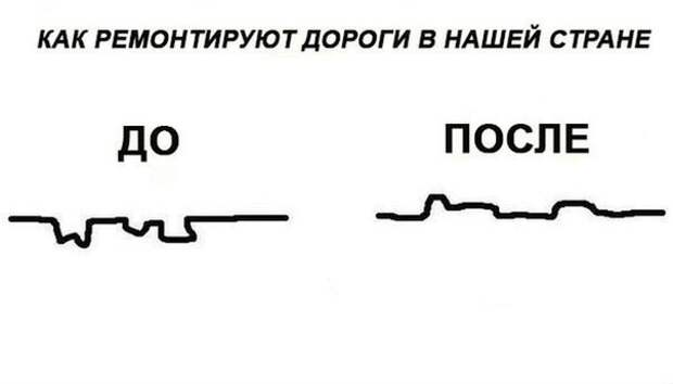 Смешные картинки с надписям