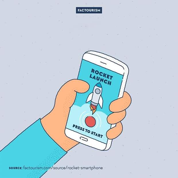 Ещё 13 чрезвычайно интересных фактов на разные темы