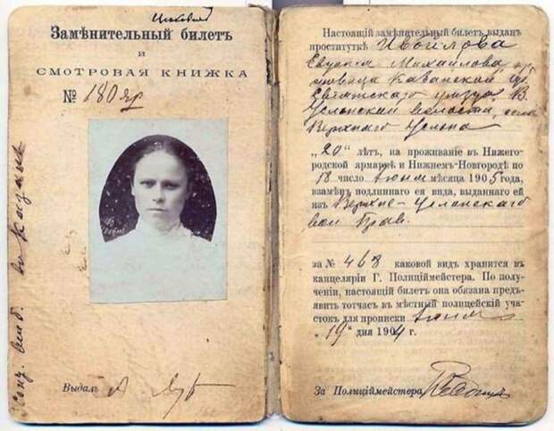 История проституции в Царской России История проституции в Царской России