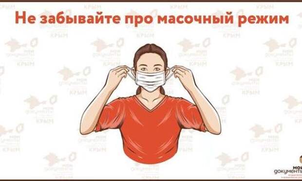 Глава крымского Роспотребнадзора против отмены масочного режима​