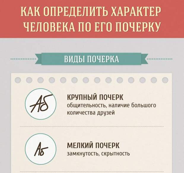 О чем расскажет почерк