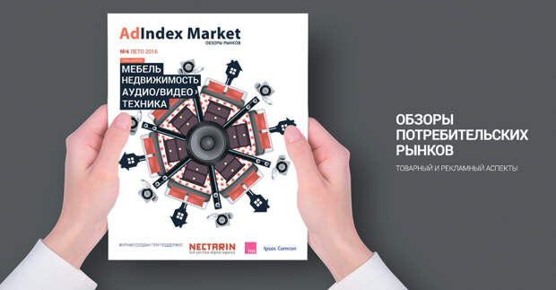 Adindex карта рекламного рынка