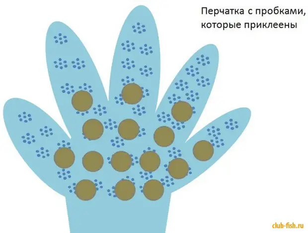 Способ как быстро, просто и удобно почистить рыбу.