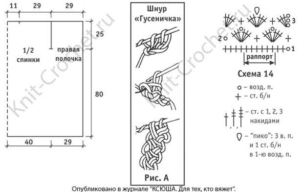 Выкройка, схемы узоров с описанием вязания крючком женского летнего кардигана размера 46-50.
