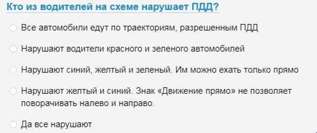 Что ж вы поворачиваете не там?! Непростой тест из жизни