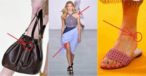 Модные тенденции грядущего лета в деталях! Всё, что нужно знать, чтобы быть стильной.