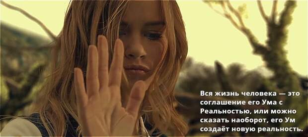 Real'nost' Cheloveka