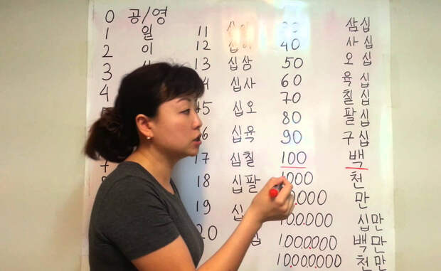 Корейский Корейский язык является официальным языком Северной и Южной Кореи, на нем говорят более 80 миллионов людей по всему миру. А вот выучить корейский западному человеку будет задачей почти непосильной, поскольку логика языка максимально отличается от логики европейских наречий.