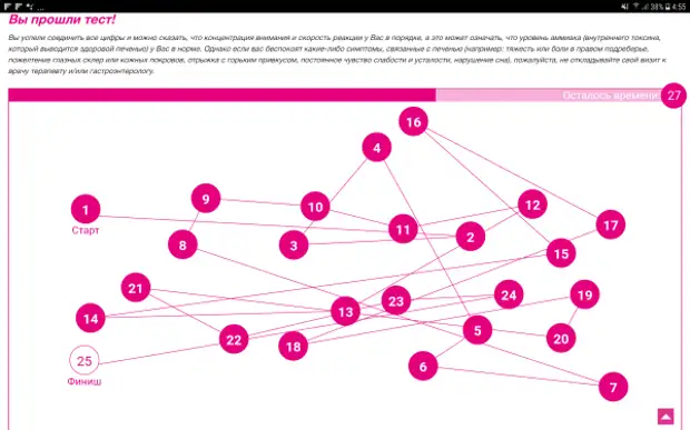 Секунд тест. Тест связи чисел. Тест на печень. Тесты для выявления печеночной энцефалопатии. Теста «связи чисел».