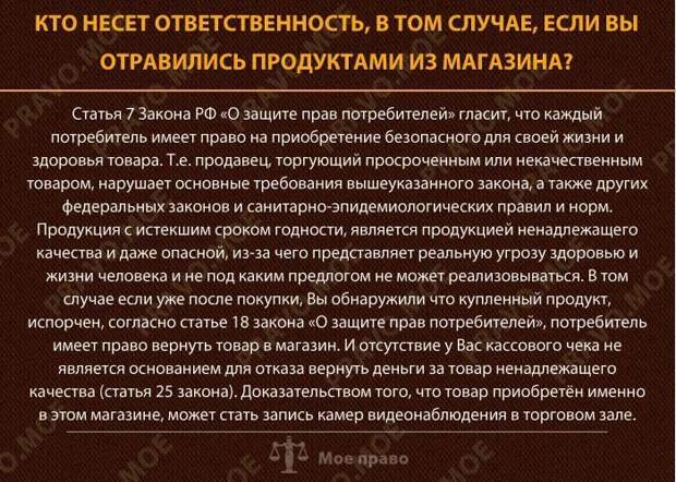 Права потребителя, которые должен знать каждый. Закон, потребитель, конституция РФ, длиннопост