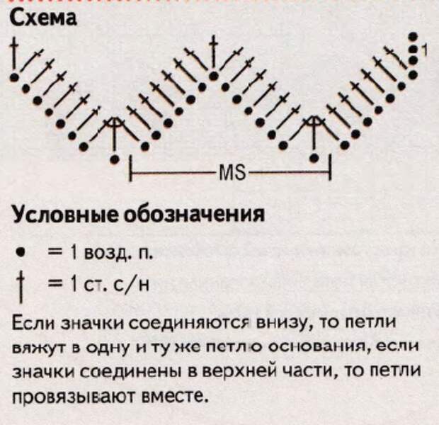 Вязаная гармошка крючком схема