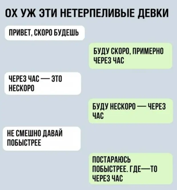 Через Час Купить