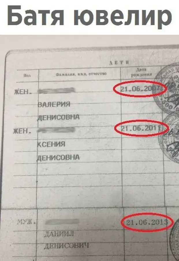 сочетание имени и отчества для мальчика. отчество денисовна. имя для девочки с отчеством денисовна. имена для девочек с отчеством денисовна сочетающиеся. отчество денисовна.