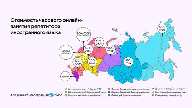 Стало известно, сколько зарабатывают преподаватели иностранных языков в России