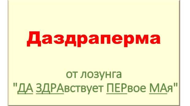 Имена образовывались аббревиатурным типом. /Фото: cf.ppt-online.org Имена образовывались аббревиатурным типом. /Фото: cf.ppt-online.org